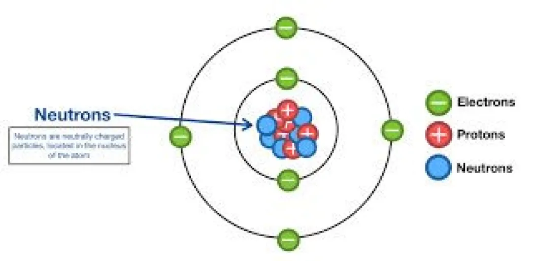 Schéma d'un neutron